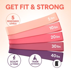 Resistance Bands Set of 5 for Exercise, Workout, Stretching, Rehab, Home Gym - Picture 1 of 6