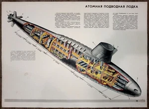 Submarine.Soviet poster.Poster Nuclear submarine.Original vintage soviet poster - Picture 1 of 5