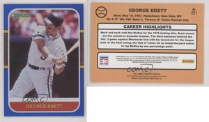 2021 Panini Donruss Retro 1987 Holo Blue George Brett #221 HOF