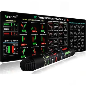 Large Stock Market Mouse Pad for Traders, Non-Slip Desk Mat with Financial Ch... - Picture 1 of 7