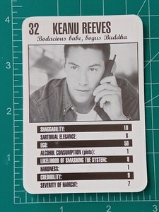 1995 Melody Maker MUSIC TOP RANKERS Card KEANU REEVES 
