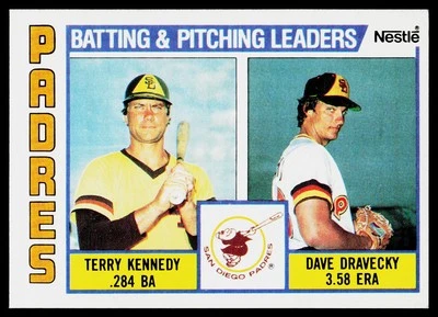 1984 Topps Nestle #366 Padres Ldrs / Checklist Kennedy/Dravecky - NM+ - Image 1 of 2