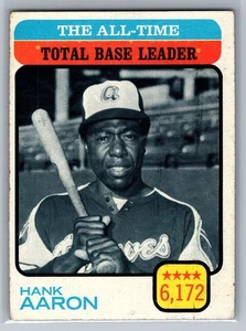 1973 Topps - All-Time Leaders Hank Aaron #473 - HOF VG-EX - Picture 1 of 2
