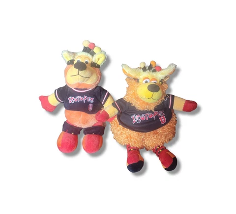 ALBUQUERQUE ISOTOPES ORBIT PLUSH/STUFFED ANIMAL MINOR LEAGUE FOREVER COLLECTIBLE Cover