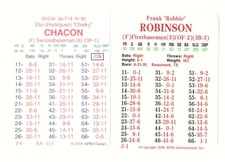 1960 APBA RR Reprint Season W/ XC - CINCINNATI REDS Team Set (Issued 2OO6)