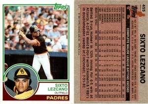 Sixto Lezcano 1983 Topps Baseball Card San Diego Padres
