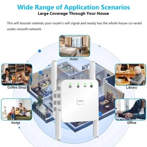 Enhance Your Home or Office WiFi with 5G/2.4G Wireless WiFi Extender 1200 Mbps - Picture 1 of 13