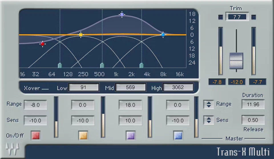 Waves – Trans-X – VST / AU / AAX / Audio-Plugin - Image 1 of 2
