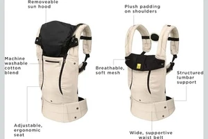 LÍLLÉbaby Complete All Seasons Ergonomic 6-in-1 Baby Carrier Infant to... - Picture 1 of 11
