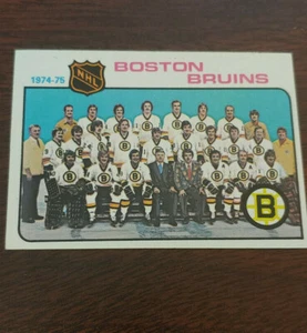 1975- 76 Topps Boston Bruins '74-75 Ice Hockey Card Team Checklist #81 NM - Picture 1 of 2