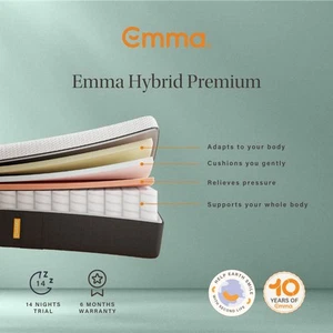 Refurbished Emma Hybrid Thermosync Roll Packed Mattress - Picture 1 of 42