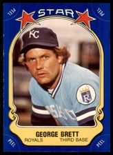 1981 Fleer Star Stickers George Brett  NR-MINT Kansas City Royals #NNO