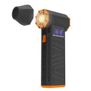 Turbofan Dust Collector with Three Gear Settings for Optimal Performance - Afbeelding 1 van 14