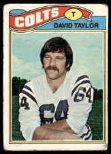 1977 Topps Rowland Office Atlanta Braves #524