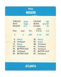 Tarjeta de juego de béisbol BAMCO 1966 ¡MUY RARA! Atlanta Players-Pitchers - Imagen 1 de 32