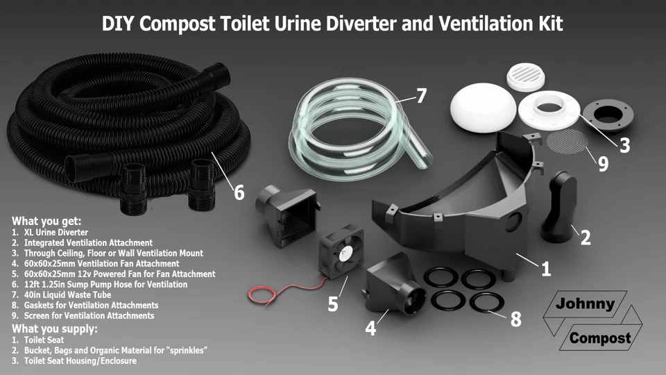 DIY Compost Toilet XL Urine Diverter and Ventilation Kit - Image 1 of 4