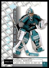 2002-03 Upper Deck Mask Collection Evgeni Nabokov /1669 San Jose Sharks #104