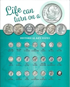 Whitman Deluxe Dime Board: Life Can Turn on a Dime! - Bild 1 von 2