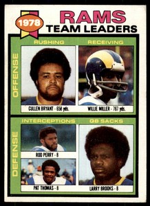 1979 Topps #282 Cullen Bryant/Willie Miller/Rod Perry/Pat Thomas/Larry Brooks .