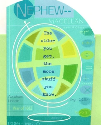 Поздравительная открытка с днем рождения племянник путешественник глобус мир узнать отличительный знак - Изображение 1 из 3