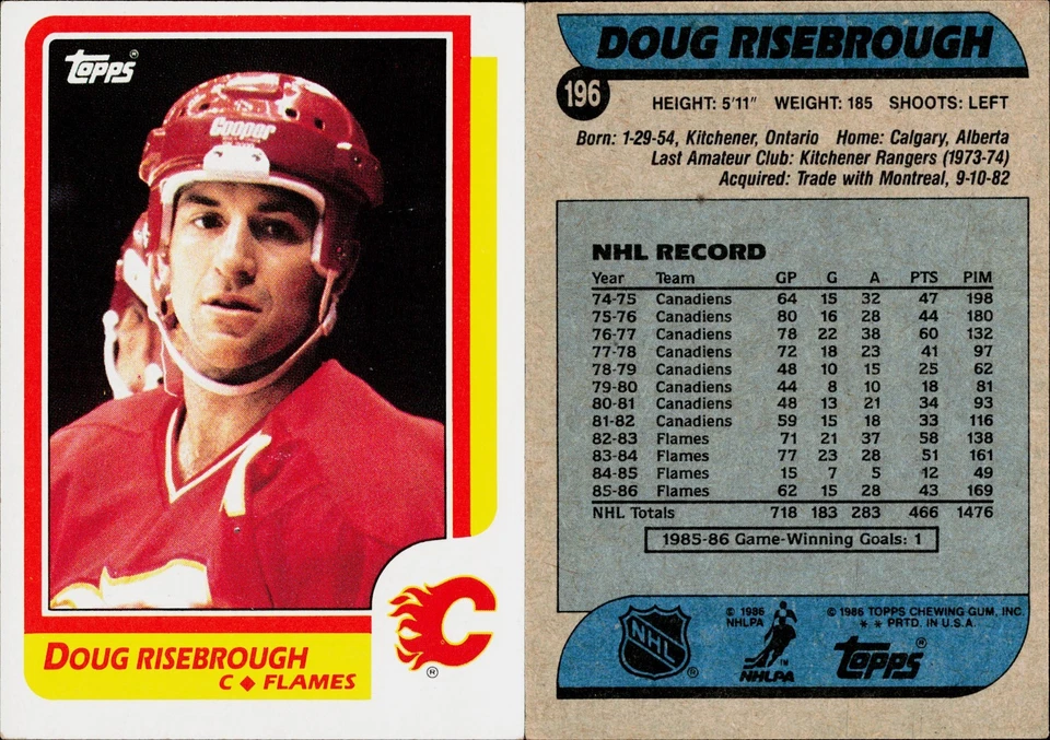 1986-87 Topps Hockey Card #196 Doug Risebrough - Image 1 of 1