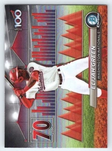 2024 Bowman Elijah Green #BTP-70 Bowman Scouts' Top 100 Washington Nationals - Bild 1 von 2