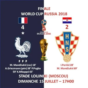 7 MAGNETS FOOTBALL SOUVENIR PARCOURS EQUIPE DE FRANCE WORLD CUP RUSSIA 2018 - Picture 1 of 7