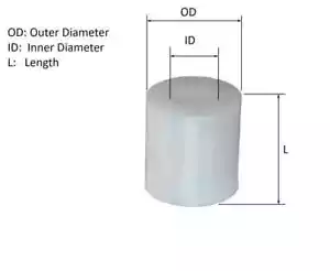 10x20x20mm WHITE NYLON SPACER STANDOFF PILLAR BUSH ID 10mm/OD 20mm/Length 20mm - Picture 1 of 2