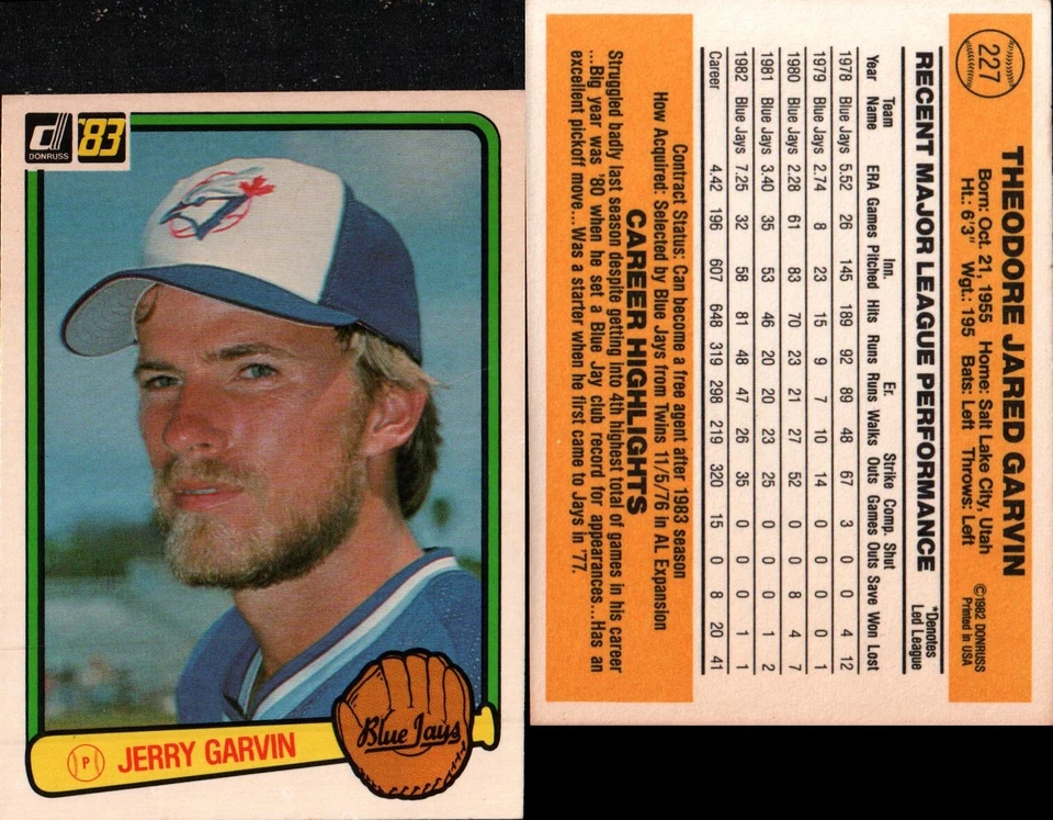 1983 Donruss Baseball #227 - Jerry Garvin - Toronto Blue Jays  83-328 - Image 1 of 1