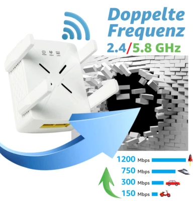 1200Mbps Wifi Verstärker WLAN Repeater Router Range  Signal Access Point Booster - Bild 1 von 4