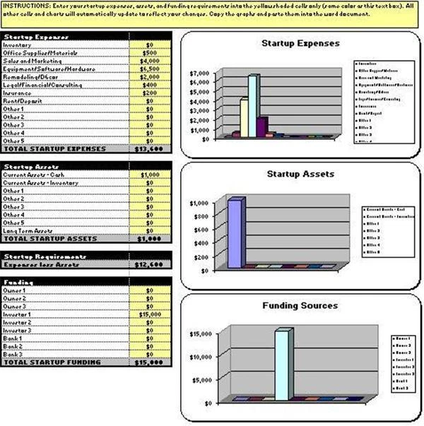 Italian Ice Vendor Cart  BUSINESS PLAN Word/Excel - Image 1 of 1