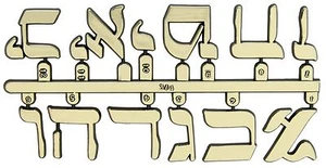Hebrew  Clock Numerals -Gold Stick On Numbers 1 thru 12 Choose from 1/2" OR 3/4" - Picture 1 of 3
