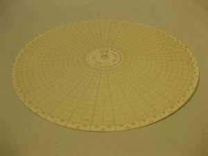 Omega Engineering CT485-CMC Rundkarte (20er Pack) - Bild 1 von 2