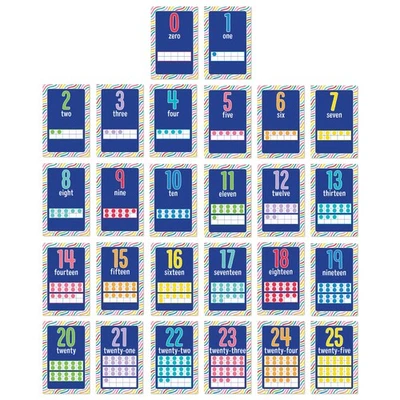Carson Dellosa Mini Posters: Number Cards Poster Set Grade PK (26 mini posters) - Image 1 of 4
