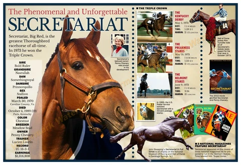SECRETARIAT — HISTORY’S GREATEST THOROUGHBRED 19”x13” COMMEMORATIVE POSTER Cover