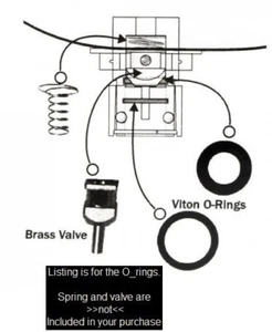 3 O-Ring Set - Harley Davidson Fuel Line Quick Disconnect Leak Repair Kit orings - Picture 1 of 4