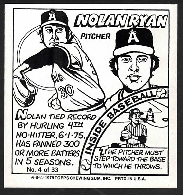 1979 Topps Big League Gum Nolan Ryan Cartoon Work-Up From Topps' 1989 Auction - Image 1 of 2