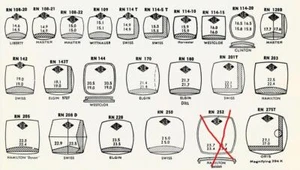 JD9. SUC Rocket RN Crystals Hamilton Elgin Gruen Longines Bulova Waltham - Bild 1 von 12