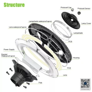 NG Light,  Ng-al-120w 120w Led Post Top Light - Picture 1 of 8