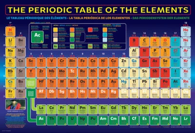 Eurographics The Periodic Table of the Elements 200 Piece Jigsaw Puzzle - Image 1 of 3