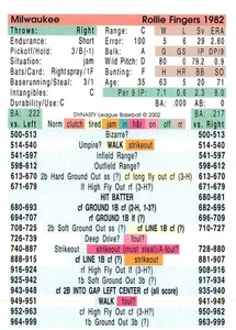 Rollie Fingers DYNASTY LEAGUE BASEBALL GAME ALL TIME TEAMS 1982 Brewers - Picture 1 of 1