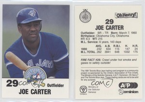 1991 Toronto Blue Jays Fire Safety Joe Carter