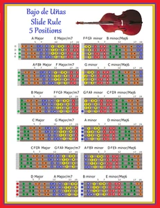 GRÁFICO DE REGLAS DE CÁLCULO BAJO DE UNAS - 5 POSICIONES - FILIPINO - ¡DIGITACIÓN EN CUALQUIER CLAVE! - Imagen 1 de 3