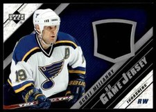 2005-06 Upper Deck UD Game Jerseys Series Scott Mellanby Atlanta Thrashers #J-SM