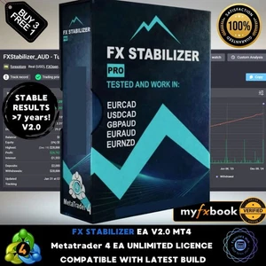 v2.0 Fx Stabilizer Pro Forex MT4 trading robot metatrader prop firm scalping ftm - Picture 1 of 12