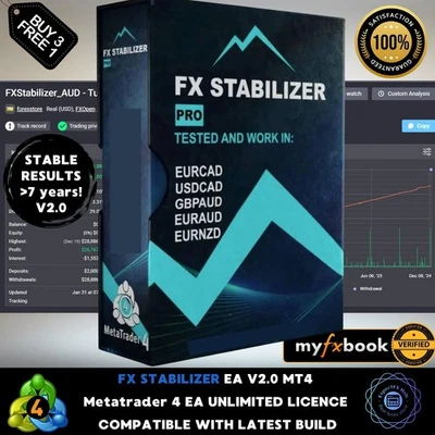 v2.0 Fx Stabilizer Pro Forex MT4 trading robot metatrader prop firm scalping ftm - Image 1 of 4
