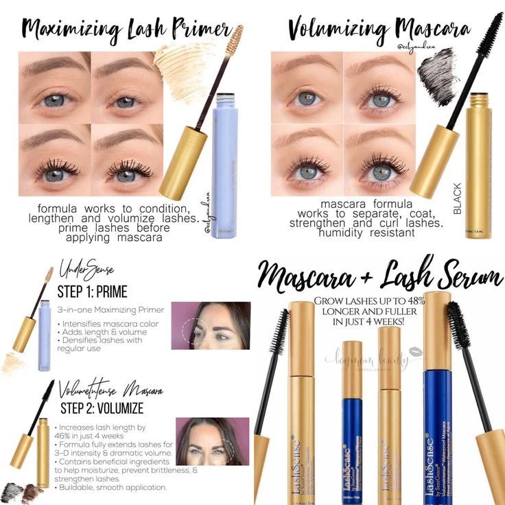 SeneGence  Mascara RRP $33 - $40 FREE SAMPLES - image 1 of 1