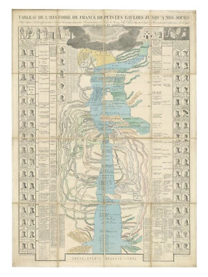 Antique Map "Tableau de l'histoire de France" Édouard Hocquart, c. 1822 - Image 1 of 4