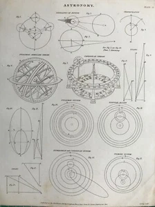 Antiker Druck von 1818; Astronomie aus dem Zyklopädie der Künste, Wissenschaften etc. - Bild 1 von 4