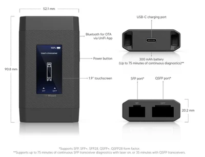 Ubiquiti Networks SFP Wizard, SFP+ SFP28 QSFP+ QSFP28 Module UACC-SFP-Wizard Foto 1 de 4